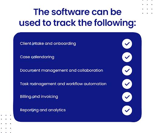 List of features provided by online case management software including client intake, case calendaring, document management, task automation, billing, and reporting.